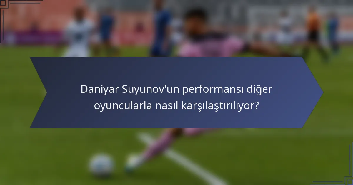 Daniyar Suyunov'un performansı diğer oyuncularla nasıl karşılaştırılıyor?